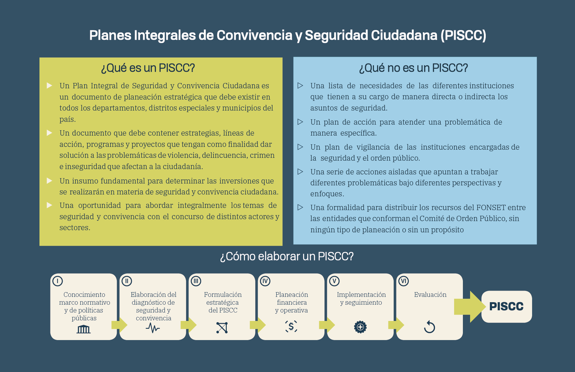 Esta imagen se ha eliminado. Por razones de seguridad, sólo se permiten imágenes de dominio local. Imagen eliminada.