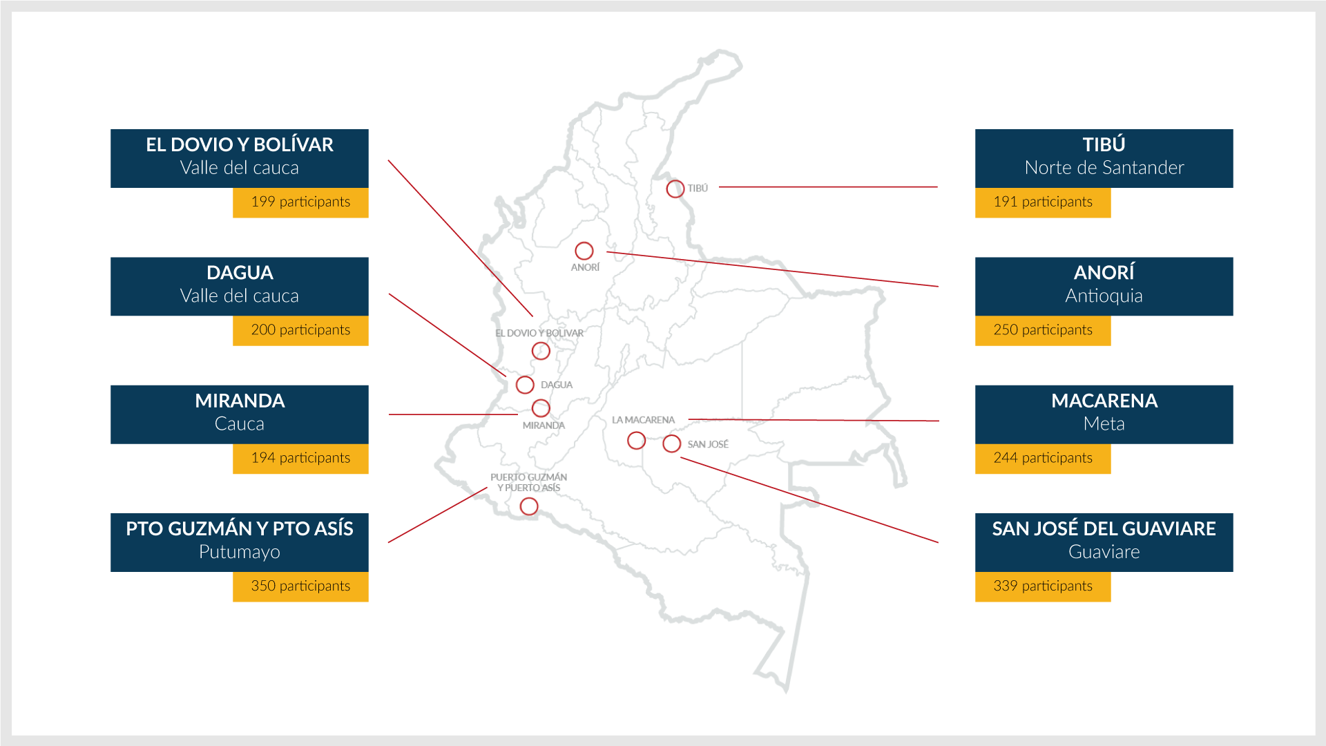 Illicit crop Colombia alternative map